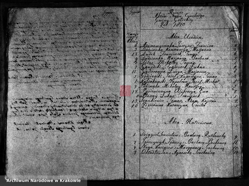 image.from.team "Akta stanu cywilnego Parafii Rzymskokatolickiej w Gołczy"