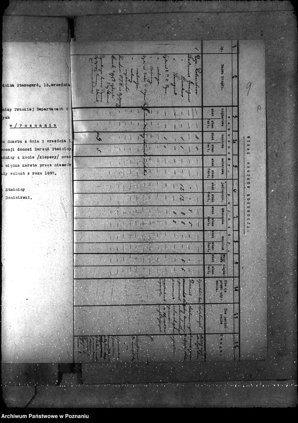 Obraz 13 z jednostki "Sprawy gospodarcze-ogólne Środki lokomocji departamentu i podległych mu urzędów"