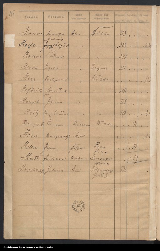 image.from.unit.number "Spis alfabetyczny urodzeń, małżeństw, zgonów"