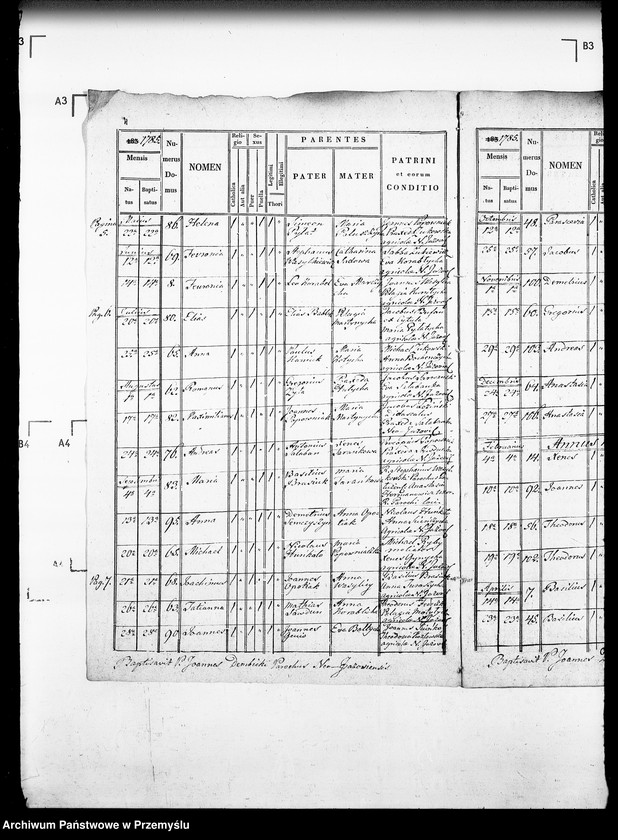 Obraz 9 z jednostki "[Kopie ksiąg metrykalnych parafii Jazów Nowy z filią Cetula (dekanat Jaworów)]"
