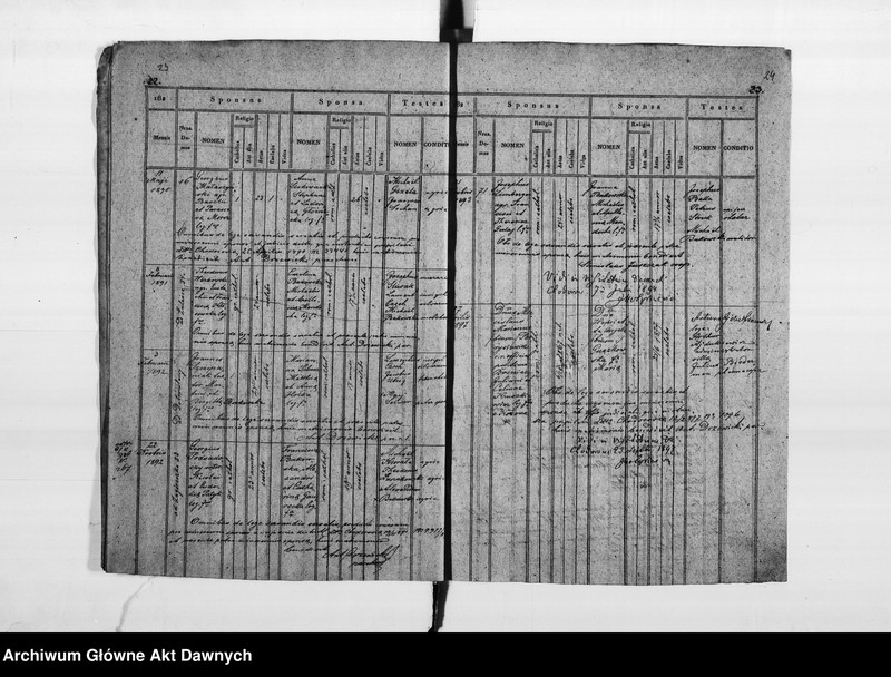 image.from.unit.number "Parafia: Chodorów. Dekanat: Świrz. Księga metrykalna ślubów dla wsi Dobrowlany."