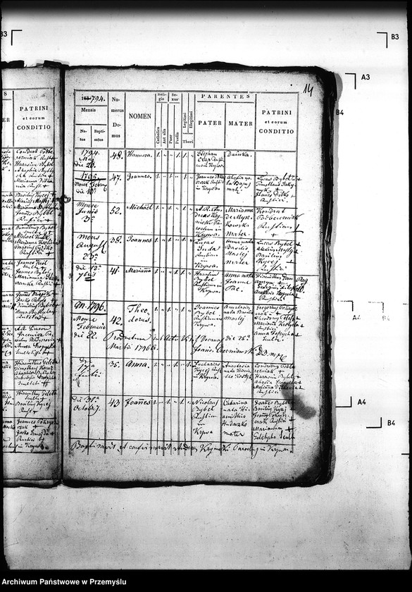 Obraz 17 z jednostki "[Kopie ksiąg metrykalnych parafii Krzywa z filią Banica (dekanat Gorlice)]"