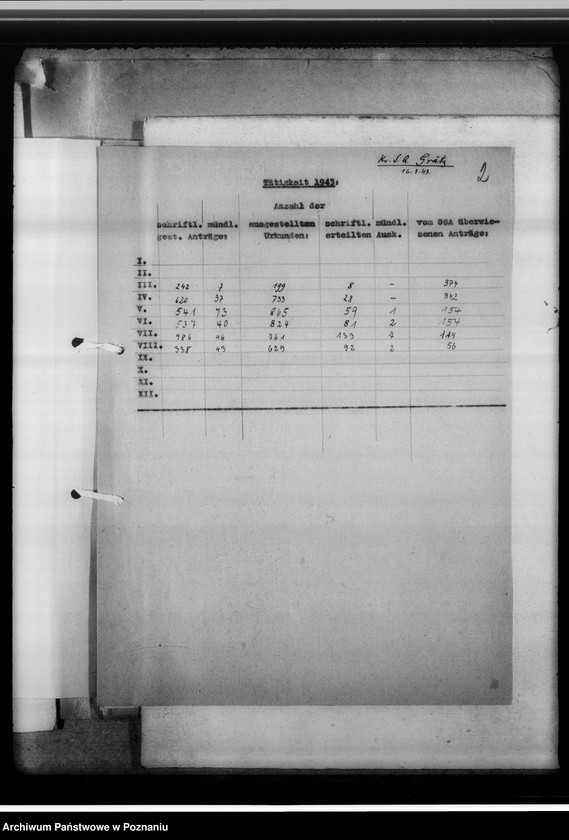Obraz 6 z jednostki "[Korespondencja w sprawach organizacyjnych, sprawozdanie z działalności], Kreissippenamt Grätz [Grodzisk, powiat nowotomyski]"