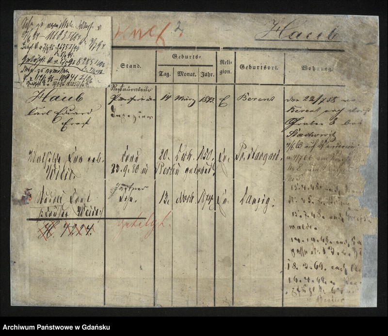 image.from.unit.number "Karty meldunkowe: Haub - Hauschutz"