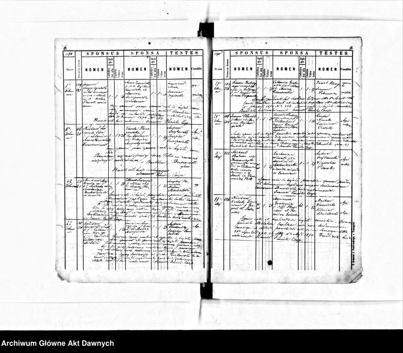 image.from.unit.number "Parafia: Łoszniów. Dekanat: Trembowla. Księga metrykalna ślubów dla wsi Łoszniów."