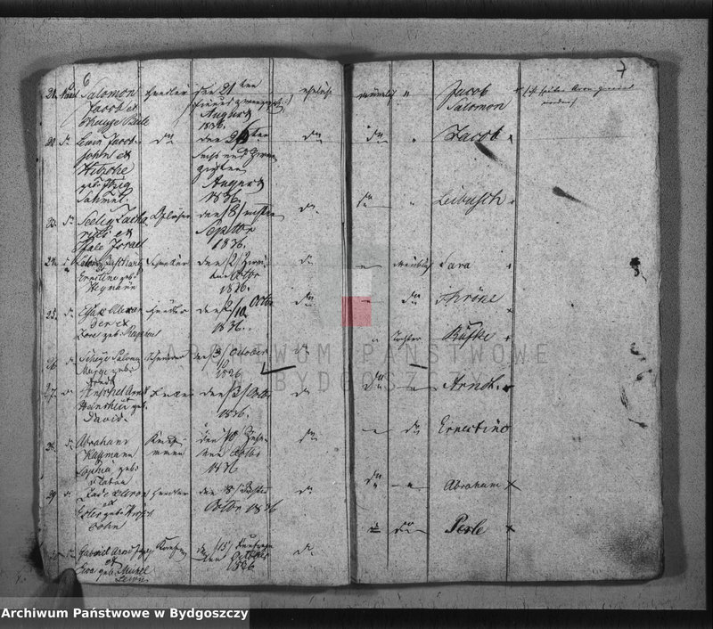 image.from.unit.number "Akta urodzeń, ślubów, zgonów"