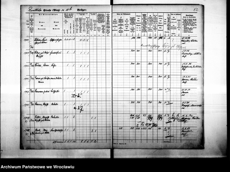 image.from.unit.number "Personalienverzeichnisse"