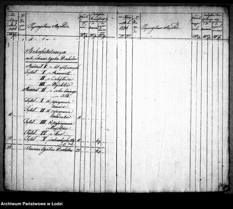 Obraz 6 z jednostki "Dowody do rachunków Kasy Rzemieślniczej Cechu Krawieckiego w Mieście Łodzi"
