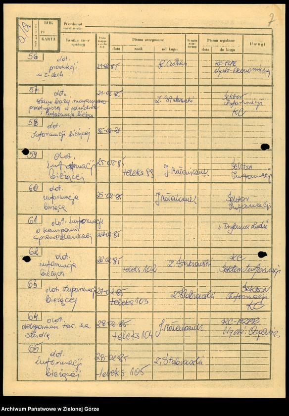 image.from.unit.number "Teleksy z KW do KC, styczeń - maj 1985"