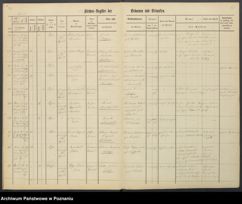 Obraz 8 z jednostki "[Akta urodzeń i chrztów, ślubów, zgonów]"
