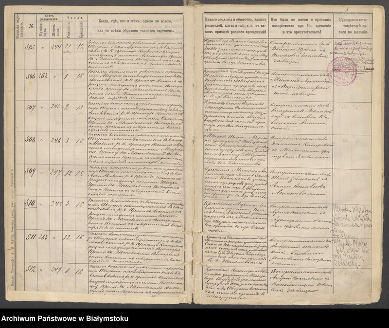 Obraz 10 z jednostki "[Akta urodzeń za lata 1893-1895]"