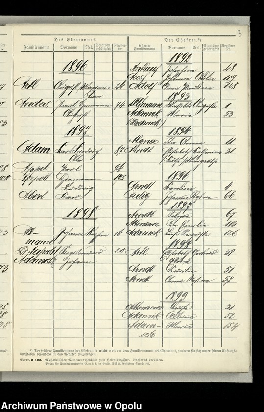 Obraz 6 z jednostki "[Skorowidz alfabetyczny do ksiag małżeństw USC Opole za lata 1881-1897]"