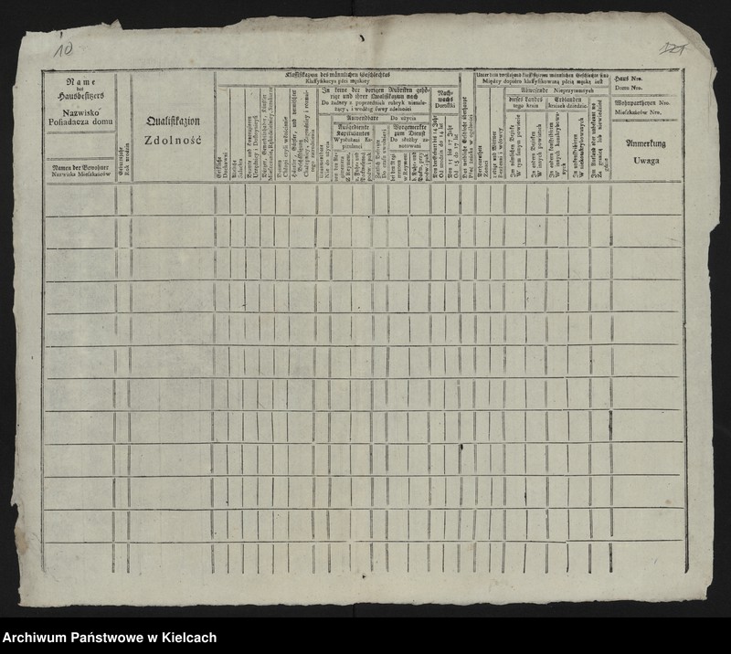 image.from.unit.number "Niegardów. Kupno tychże dóbr"