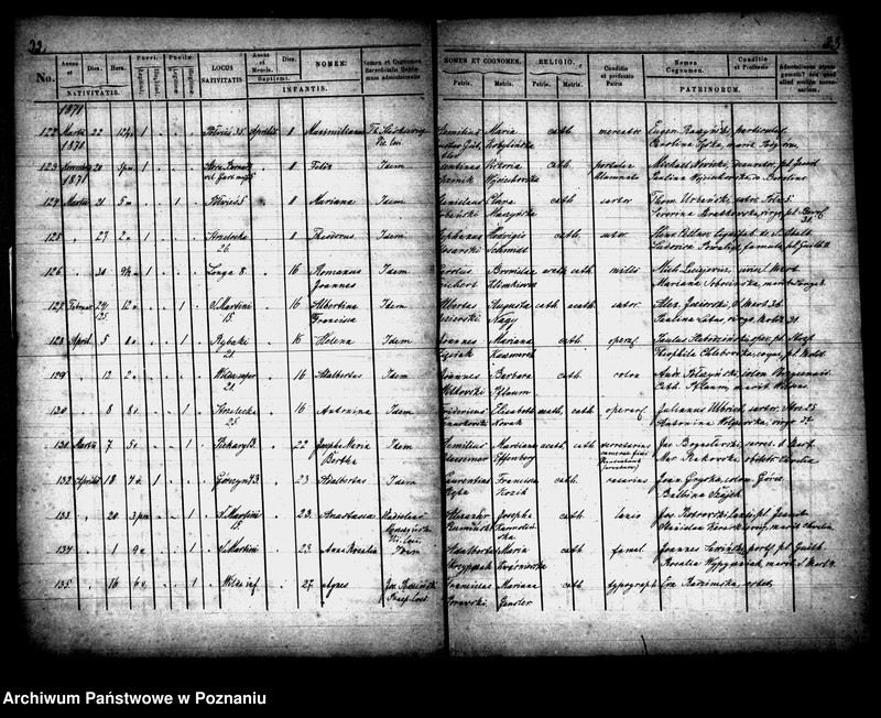 Obraz 14 z jednostki "Księga urodzeń"