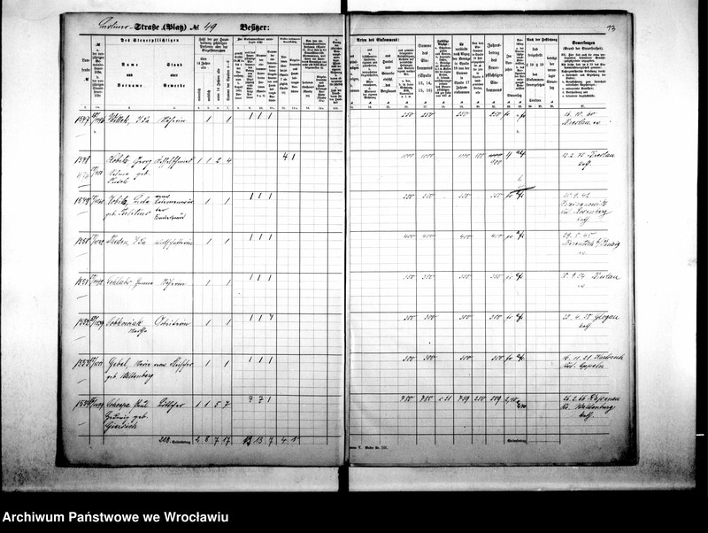 image.from.unit.number "Personalienverzeichnisse"