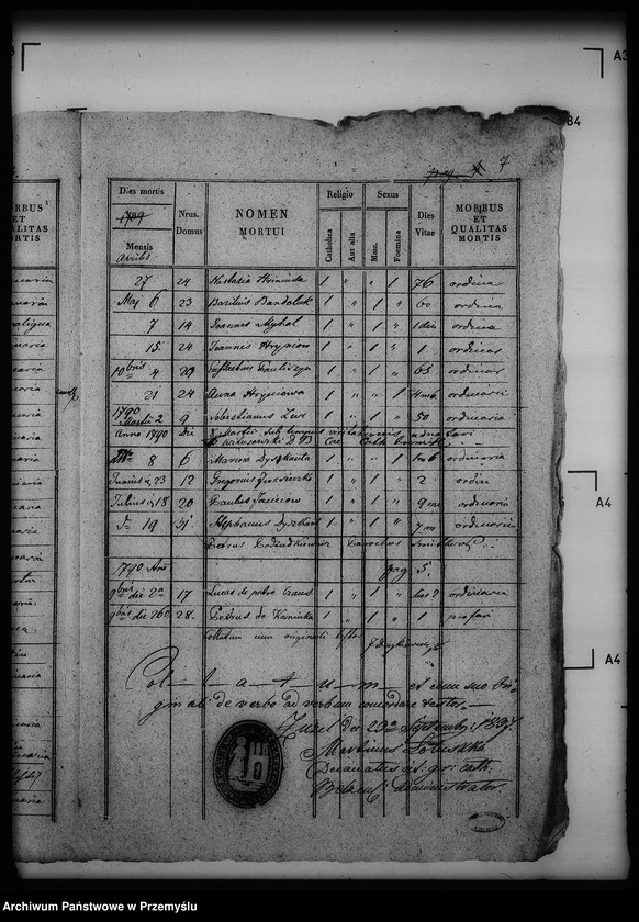 image.from.unit.number "[Kopie ksiąg metrykalnych parafii Szmitków z filiami Bojanice, Hatowice (dekanat Bełz)]"