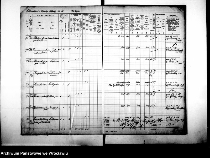 image.from.unit.number "Personalienverzeichnisse"