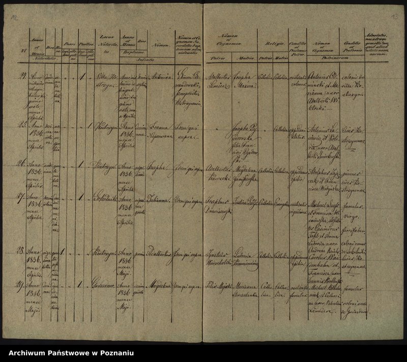 image.from.unit.number "Księga urodzeń"