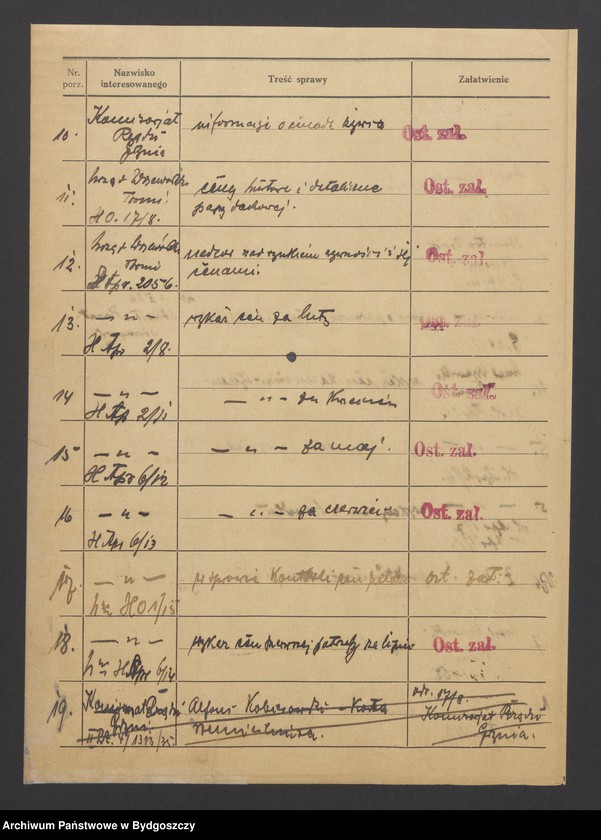 image.from.unit.number "Ceny na artykuły pierwszej potrzeby"