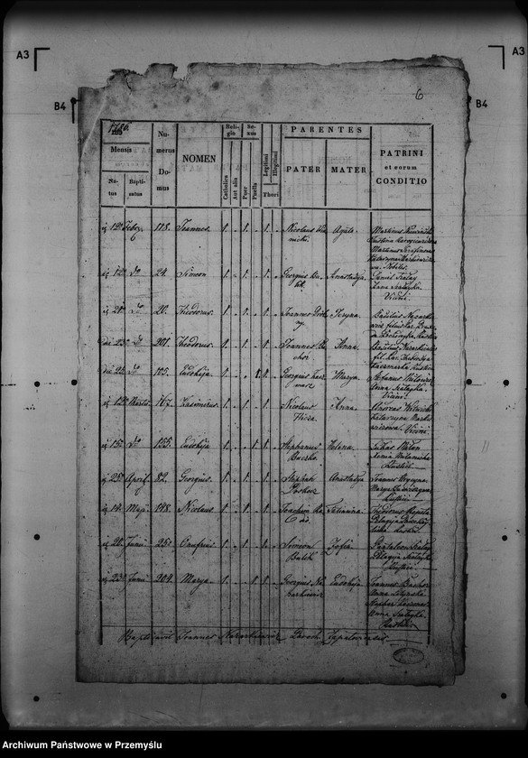 image.from.unit.number "[Kopie ksiąg metrykalnych parafii Zapałów (dekanat Lubaczów)]"