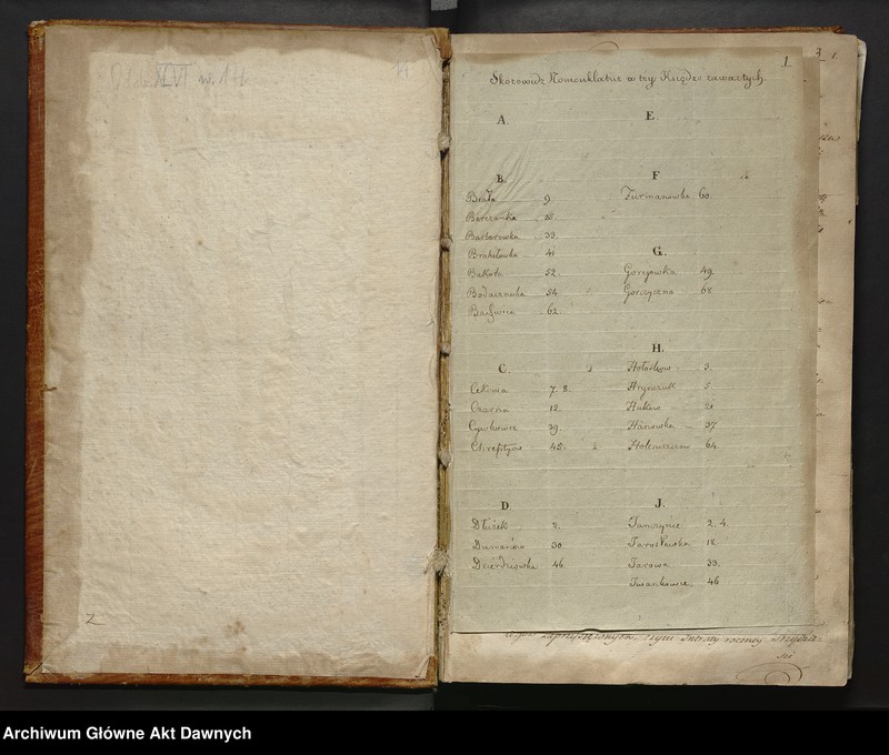 image.from.unit.number ""Skorowidz Nomenklatur w tey Księdze zawartych" (k. 1 - 2). "Lustracya Starostw Dzierżaw i Wszelkich Królewszczyzn Ziemi Kamienieckiey w Woiewodztwie Podolskim (...) 1789 (...).""