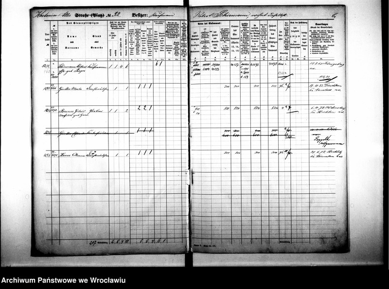 image.from.unit.number "Personalienverzeichnisse"