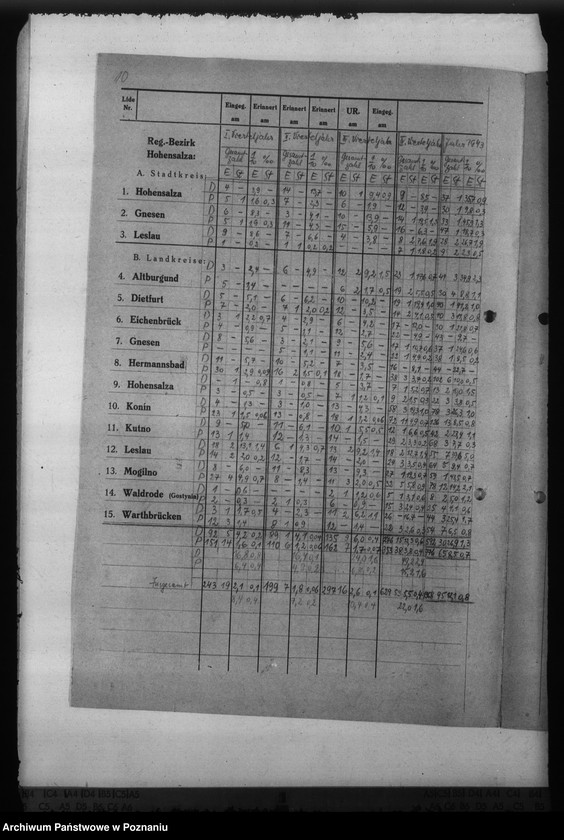 Obraz 14 z jednostki "Diphterie - Reichsgau wartheland"