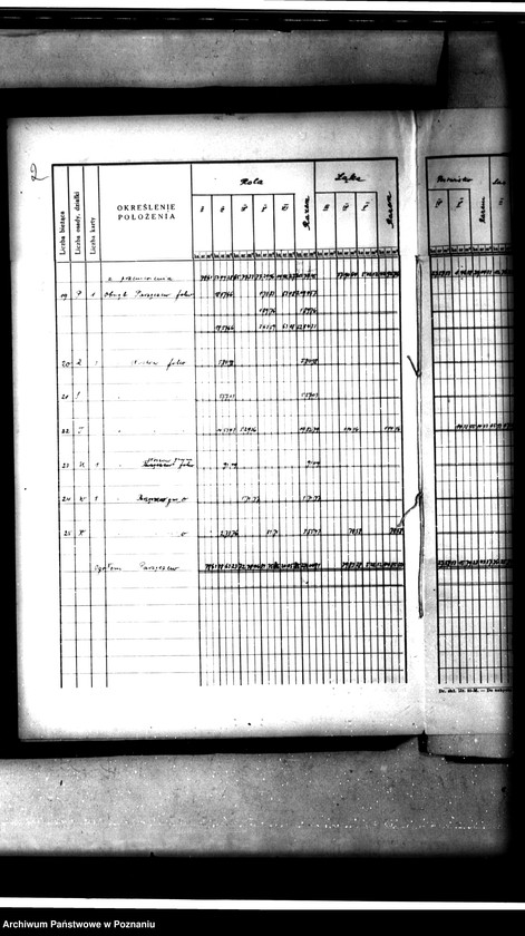 Obraz 9 z jednostki "Rejestr pomiarowo-klasyfikacyjny majątku Góra powiat jarociński"