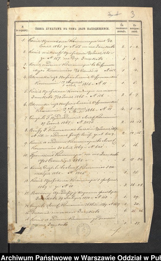 image.from.unit.number "O urządzaniu chłopów wsi Zaszków wchodzących w skład własności poduchowej Jasienica, gm. Nur"