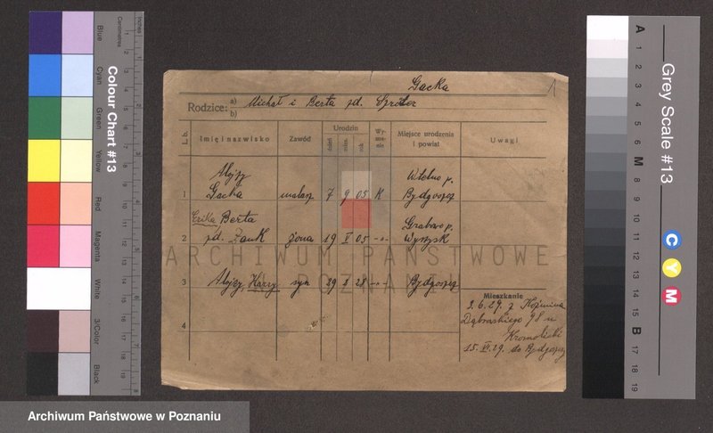 image.from.unit.number "Gacka - Gajewski (żony i wdowy)"