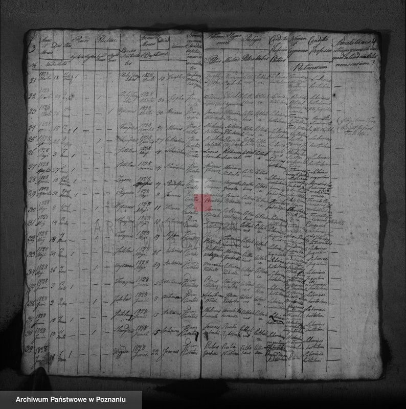 image.from.unit.number "Księga ślubów, chrztów i pogrzebów"