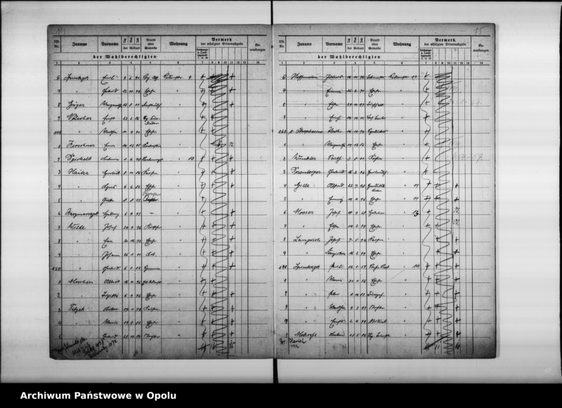 Obraz 13 z jednostki "XIII: Bergstraße, Sedanstraße, Vorwerkstraße, Wilhelmsplatz"
