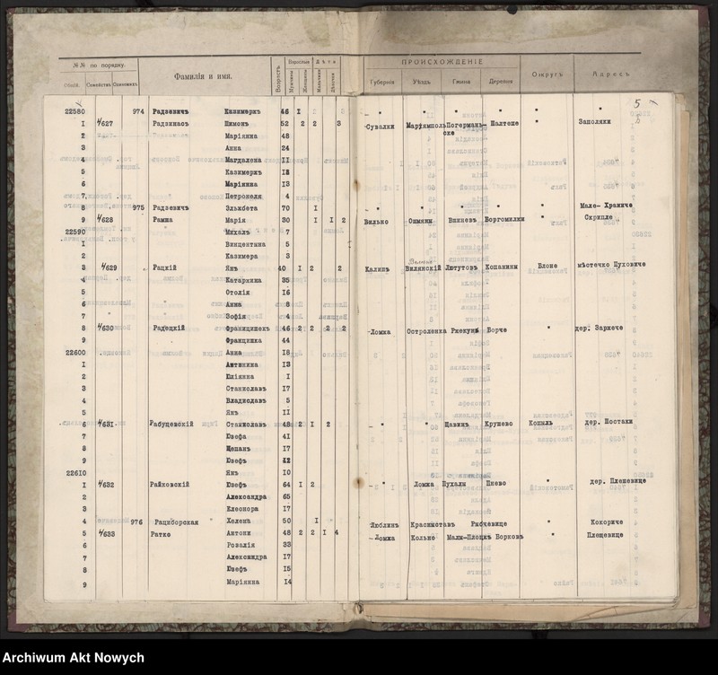 image.from.unit.number "Spis wysiedlonych. Litera R."