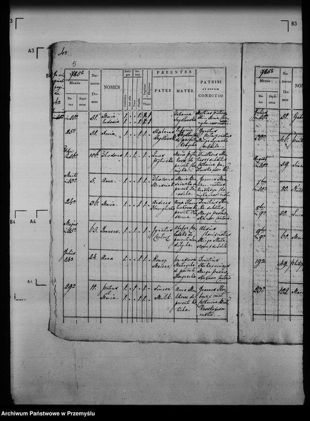 Obraz 9 z jednostki "[Kopie ksiąg metrykalnych parafii Gnojnice z filią Wola Gnojnicka (dekanat Jaworów)]"