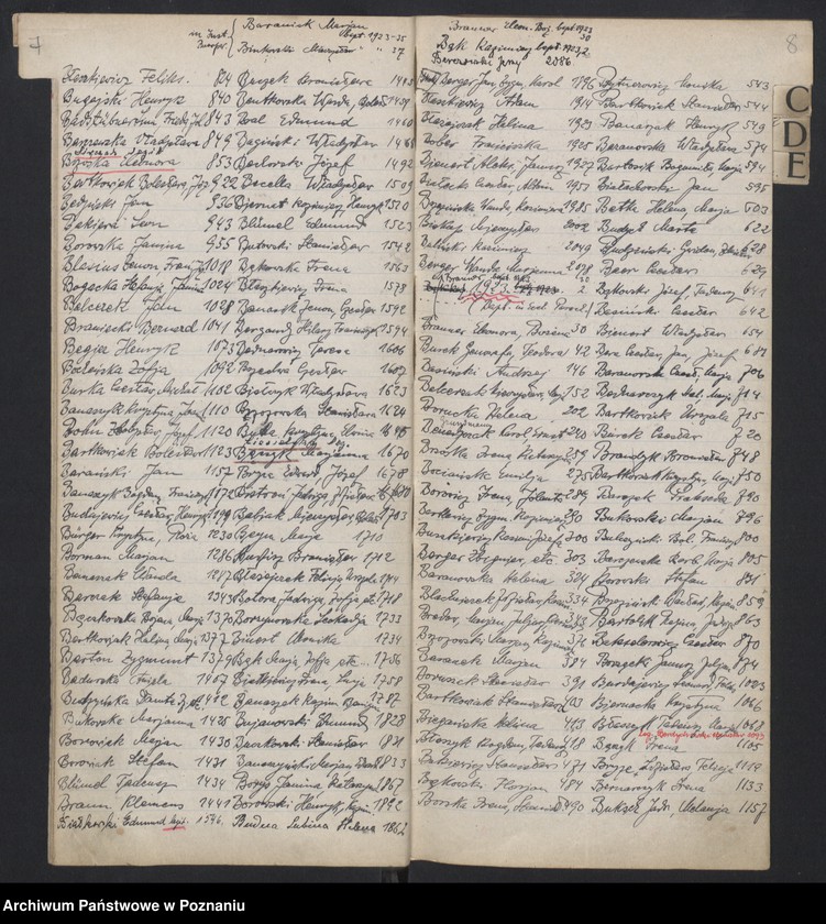 Obraz 7 z jednostki "Indeks urodzeń"