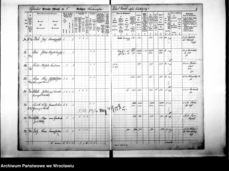 image.from.unit.number "Personalienverzeichnisse"