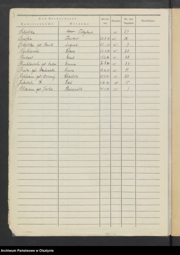 image.from.unit.number "Sterbe-Neben-Register Nr 1 - 41"