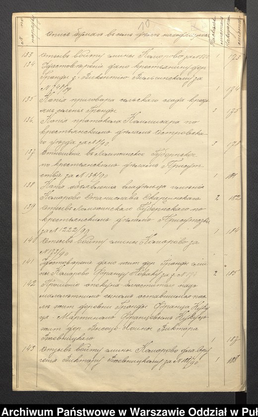 image.from.unit.number "O urządzaniu chłopów byłej rządowej wsi Gondy, gm. Komorowo wchodzącej w skład prywatnej własności tejże nazwy podlegającej ziemianinowi Antoniego Zielińskiego"