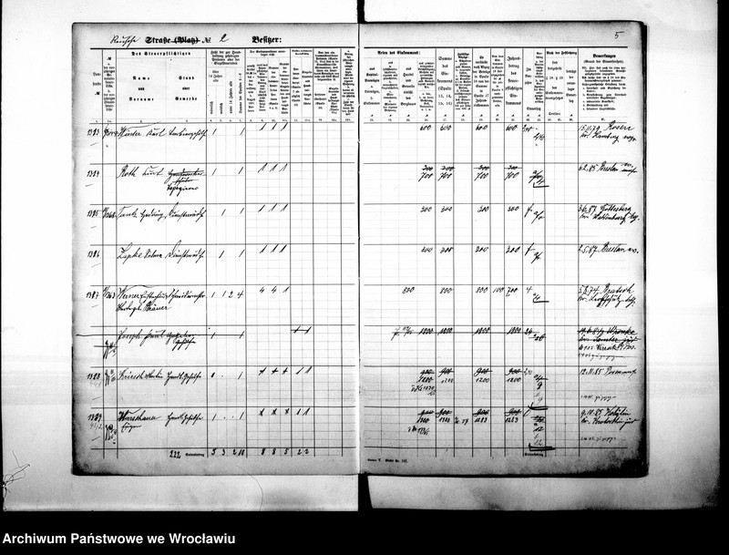 image.from.unit.number "Personalienverzeichnisse"