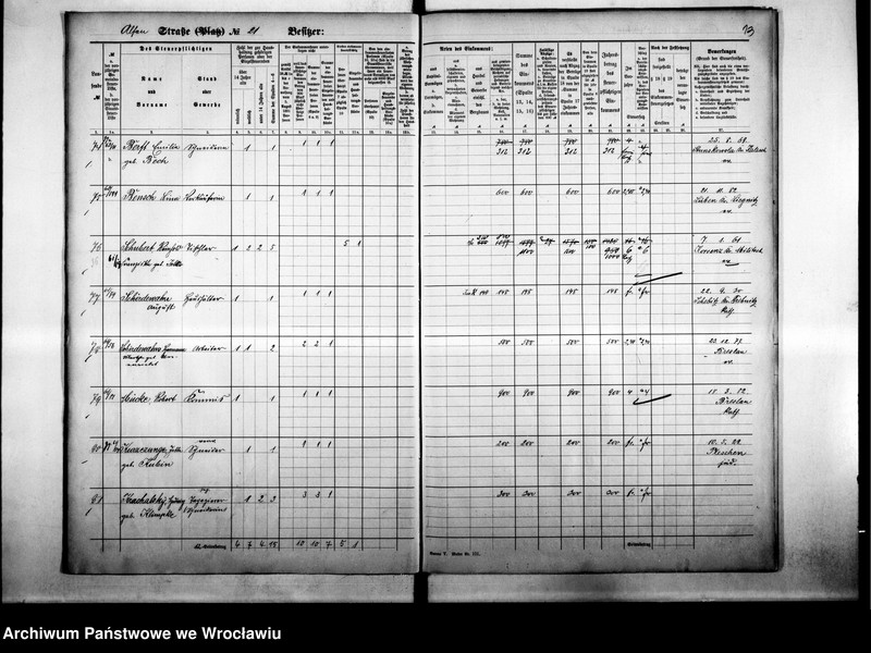 image.from.unit.number "Personalienverzeichnisse"