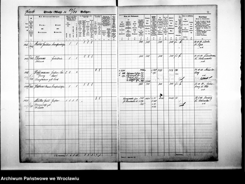 image.from.unit.number "Personenverziechnisse.Personenverziechnisse"
