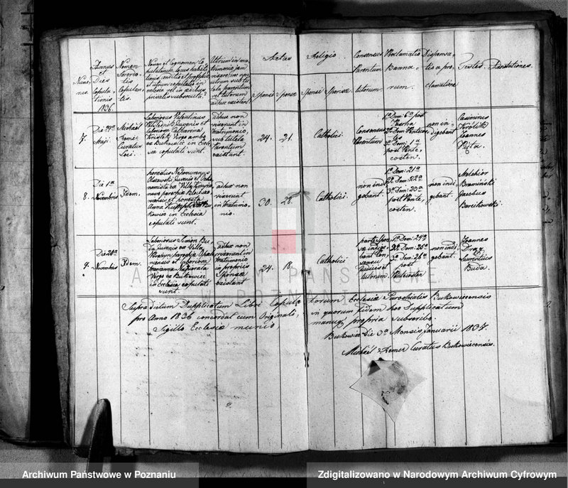 image.from.unit.number "Liber baptisatorum, copulatorum, mortuorum"