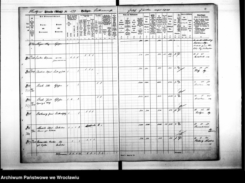 image.from.unit.number "Personalienverzeichnisse"