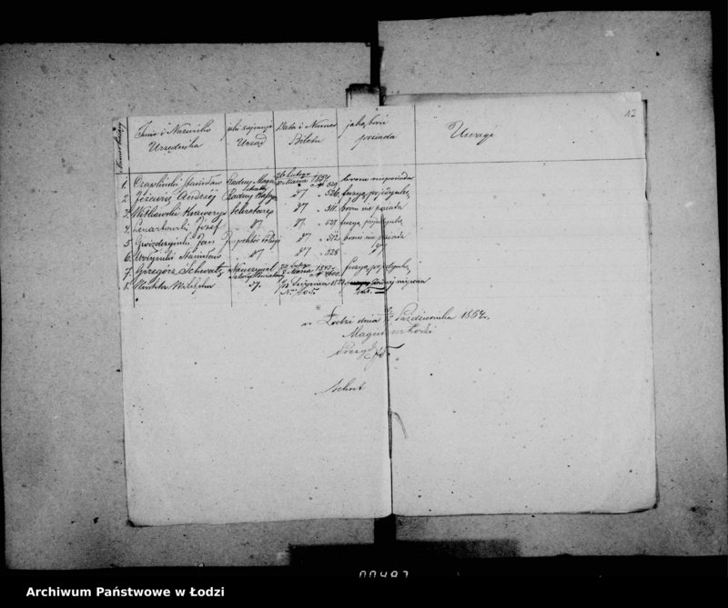 Obraz 12 z jednostki "Akta w przedmiocie utrzymywania broni palnej i siecznej"