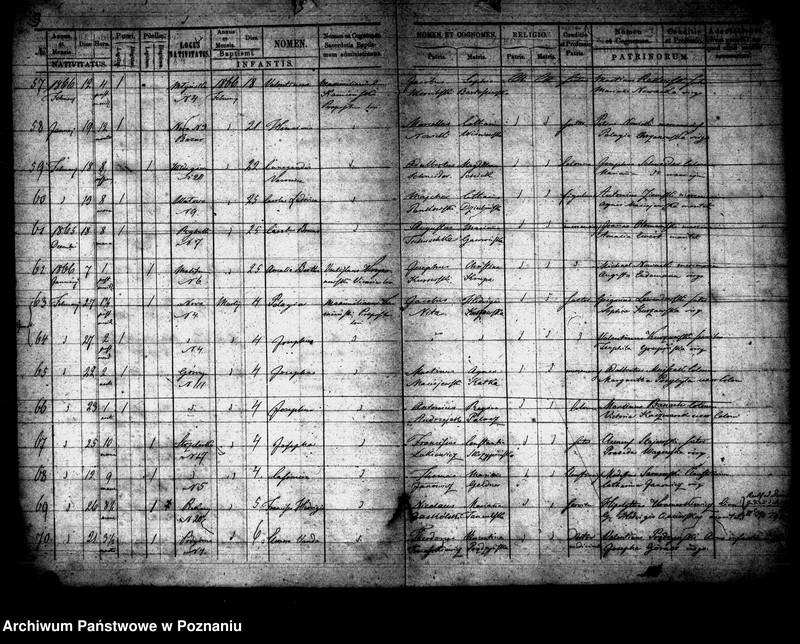 Obraz 6 z jednostki "Księga urodzeń"