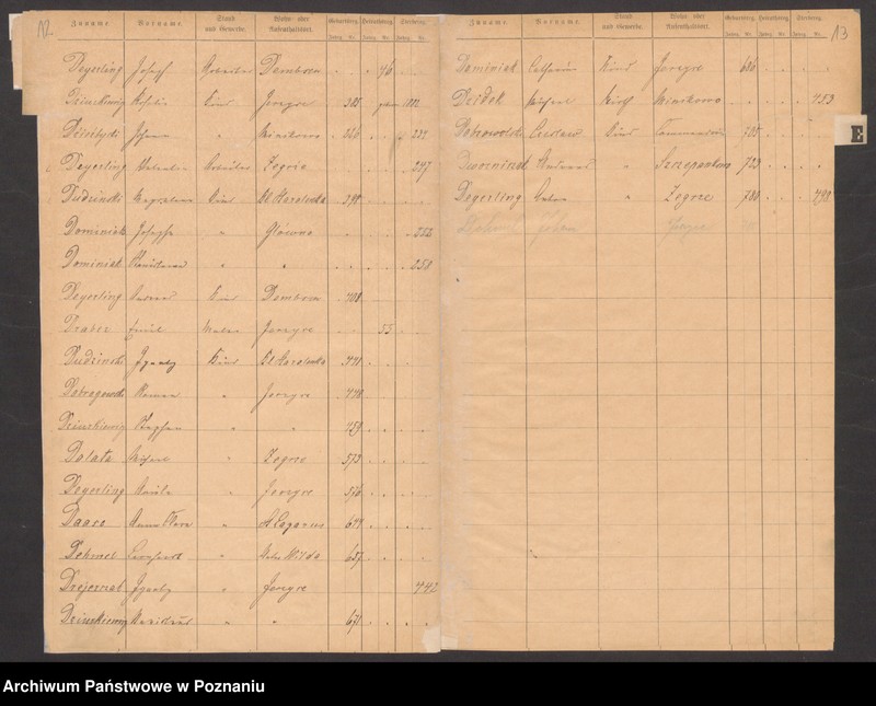 Obraz 10 z jednostki "Rejestr urodzeń, małżeństw, zgonów"