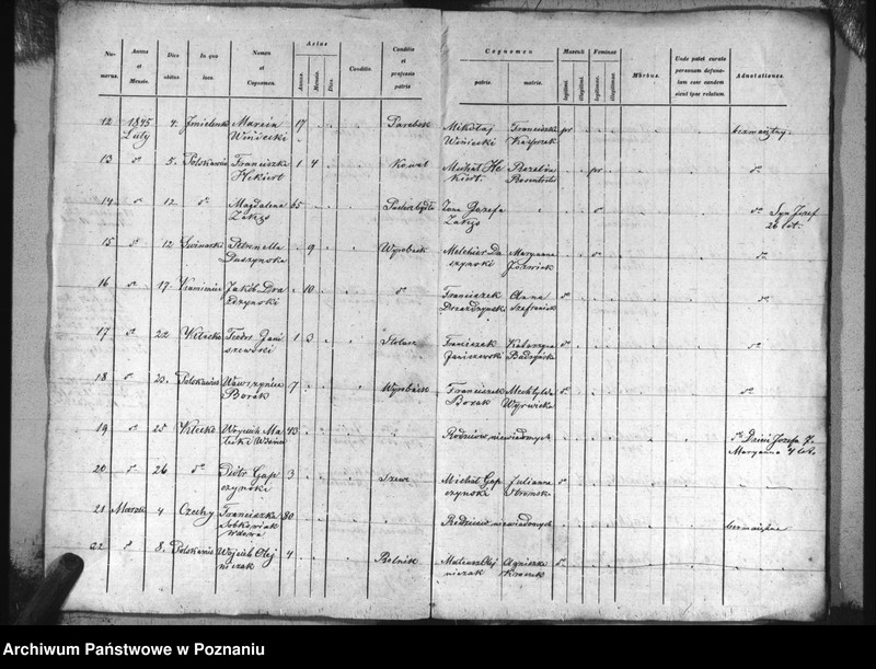 image.from.unit.number "Specyfikacja zmarłych"