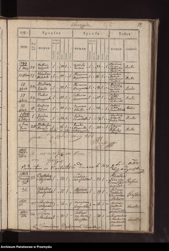 image.from.unit.number "Liber copulatorum in Parochia Biercensi Ritus Lantini pro loco Bircza"