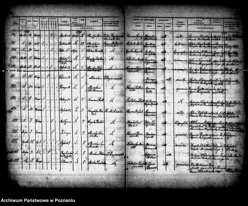 image.from.unit.number "Księga urodzeń"