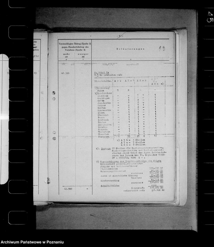 Obraz 17 z jednostki "Voranschlag- Medizinalverwaltung"